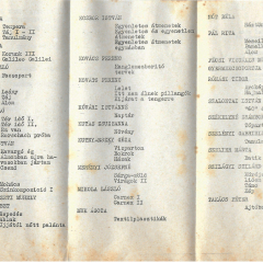 A KIÁLLÍTÁS RÉSZTVEVŐI